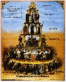 Klassamhallet-industrial worker.gif